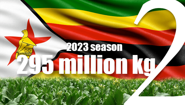 Zimbabwesol2023season